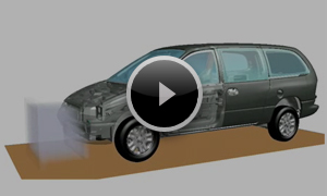 自動車衝突安全性 -オフセット-